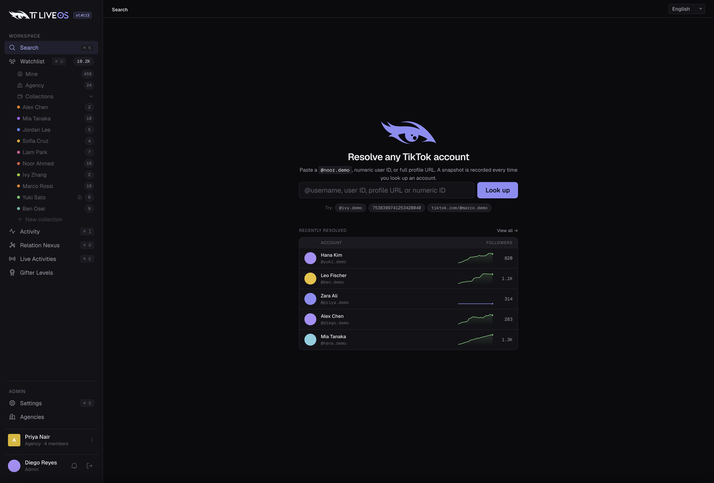 TT LiveOS dashboard